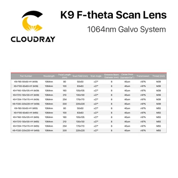 Cloudray K9 F-theta Сканирующая Линза с Резьбой M39 & M55 1064nm Galvo System для 1064nm YAG Деталей машины для лазерной маркировки оптического волокна 1